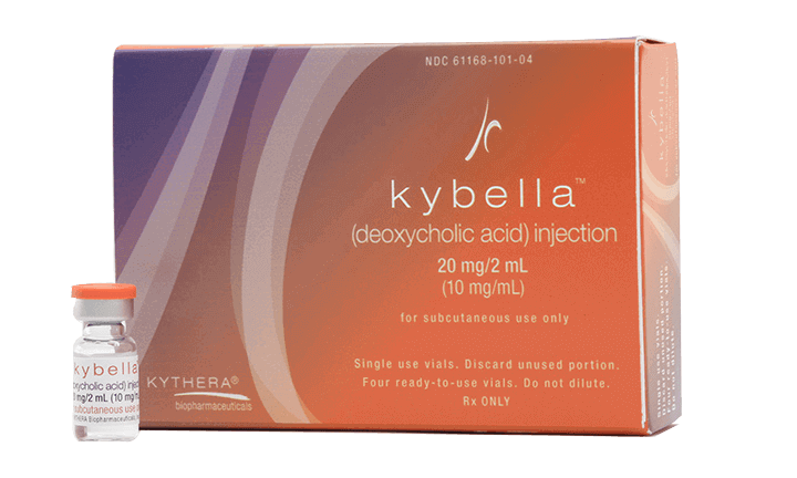 Kybella