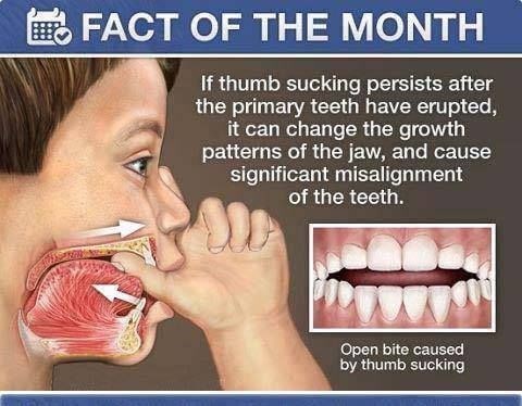 Sucking Thumb